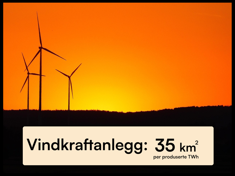 Vindkraft På Land Svart Ramme