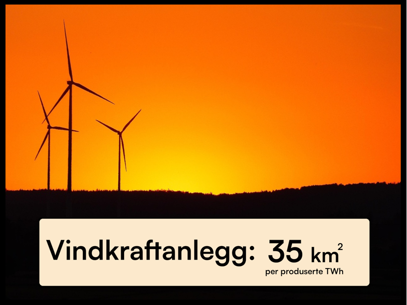 Vindkraft På Land Svart Ramme