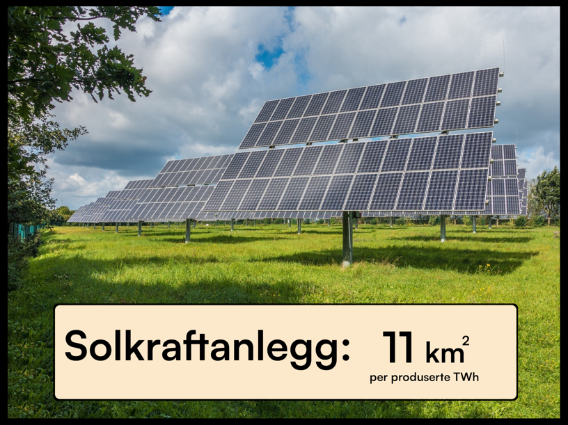 Solkraft På Land Svart Ramme