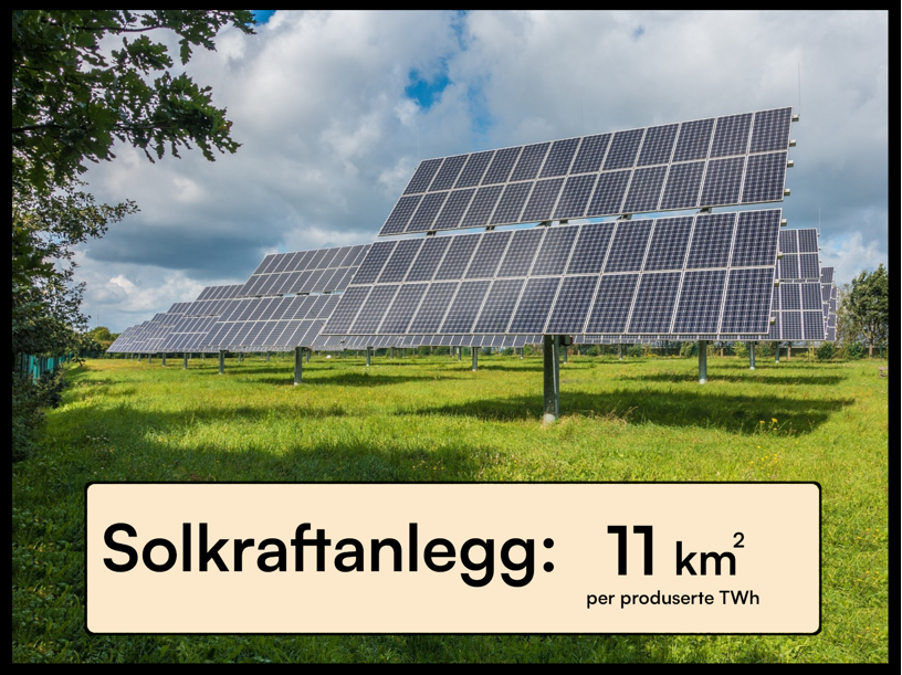 Solkraft På Land Svart Ramme