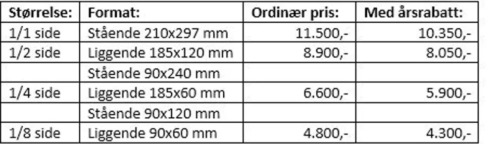 Tilbud om annonsering i Småkraftnytt 2019_pairannonser19.jpg