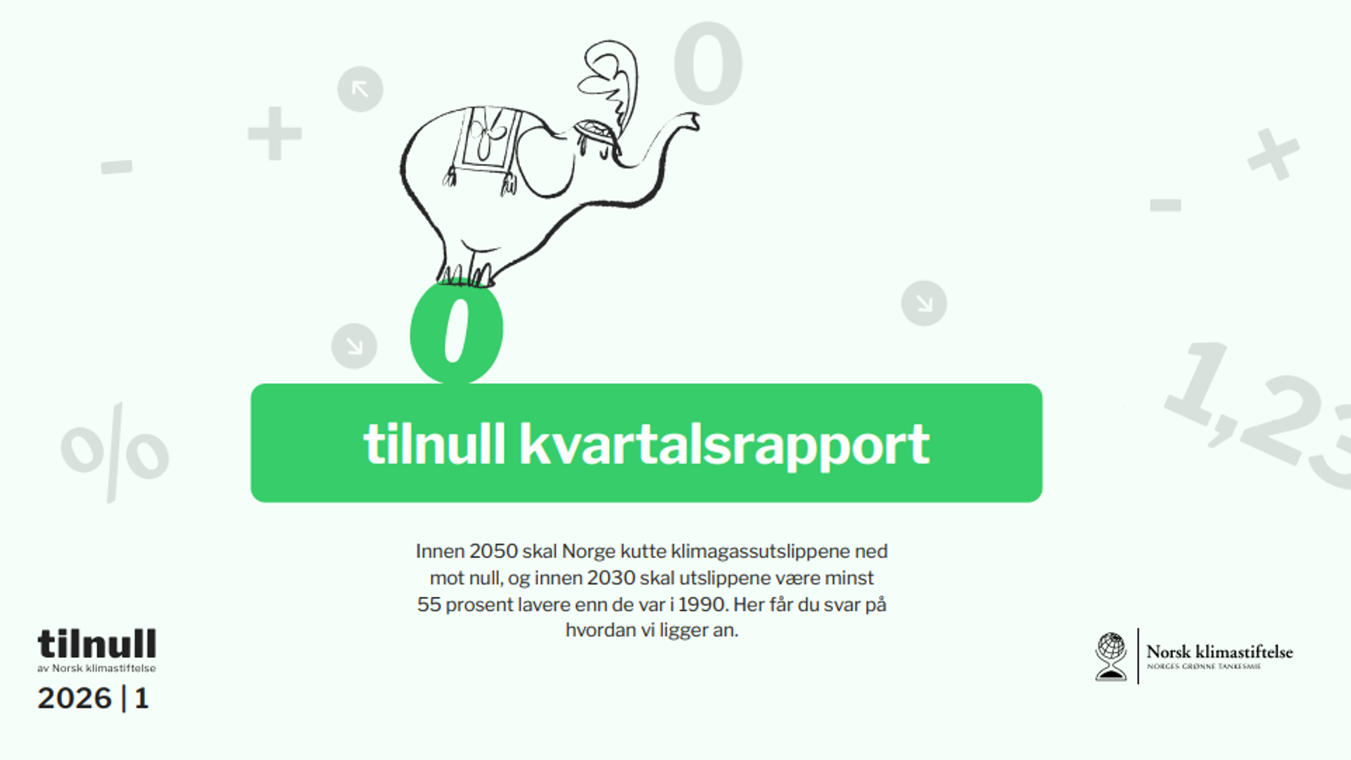 Til Null Rapport