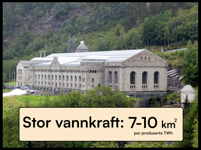 Stor Vannkraft Med Svart Ramme