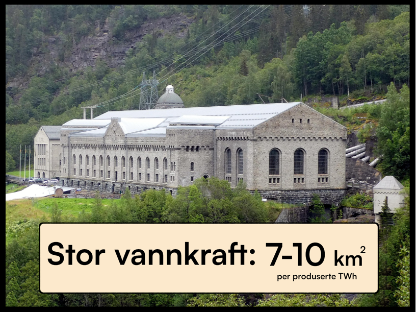 Stor Vannkraft Med Svart Ramme